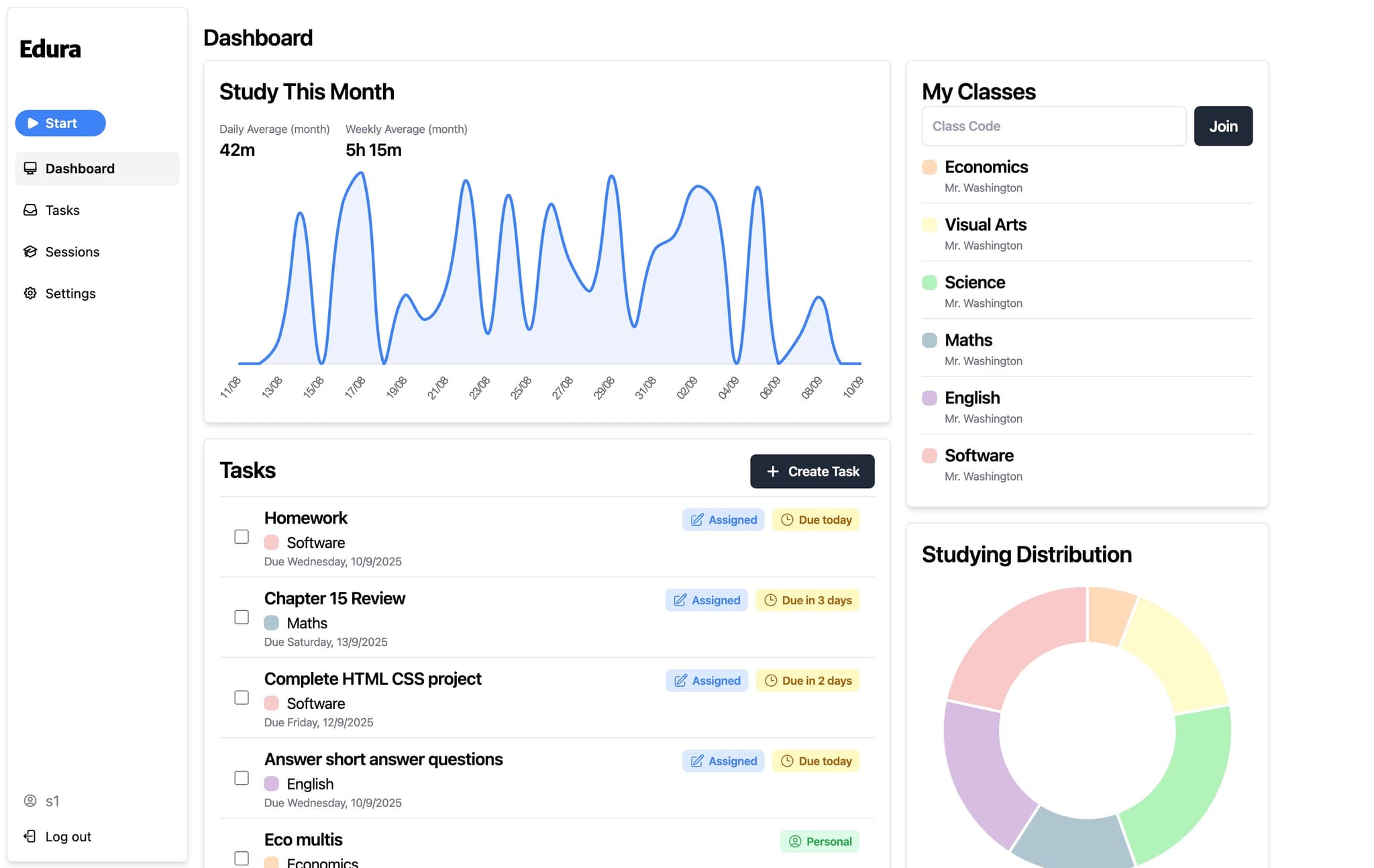 Edura desktop dashboard